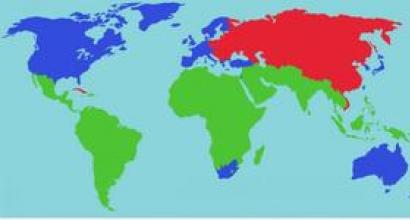 Країни третього світу: їхні проблеми та особливості Що таке країни третього світу